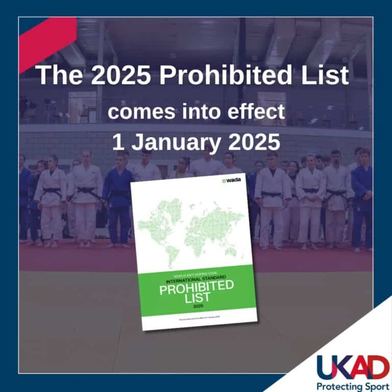 World AntiDoping Agency (WADA) Prohibited List Update 2025 British